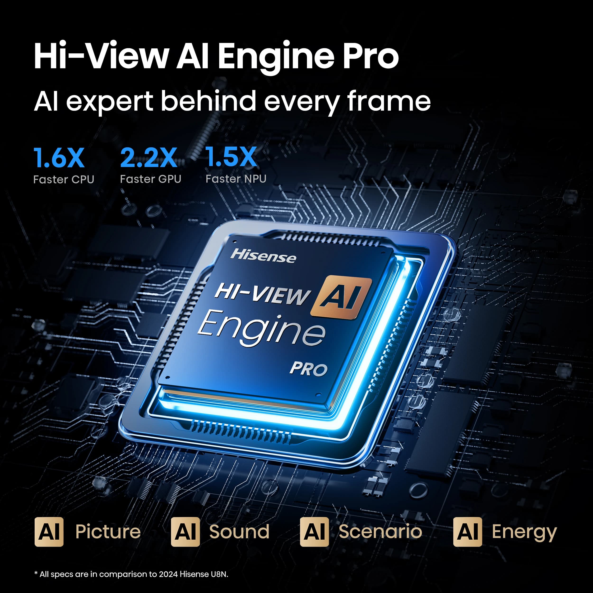 TV Hisense 65" Class U7 Series MiniLED ULED 4K Google TV — vignette 11