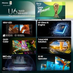 TV Hisense 55U65QF – 55 pouces Mini-LED ULED 4K Fire TV — vignette 1