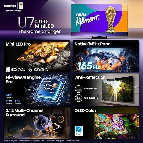 TV Hisense 55U75QG – 55 pouces Mini-LED Pro ULED 4K Google TV — vignette 13